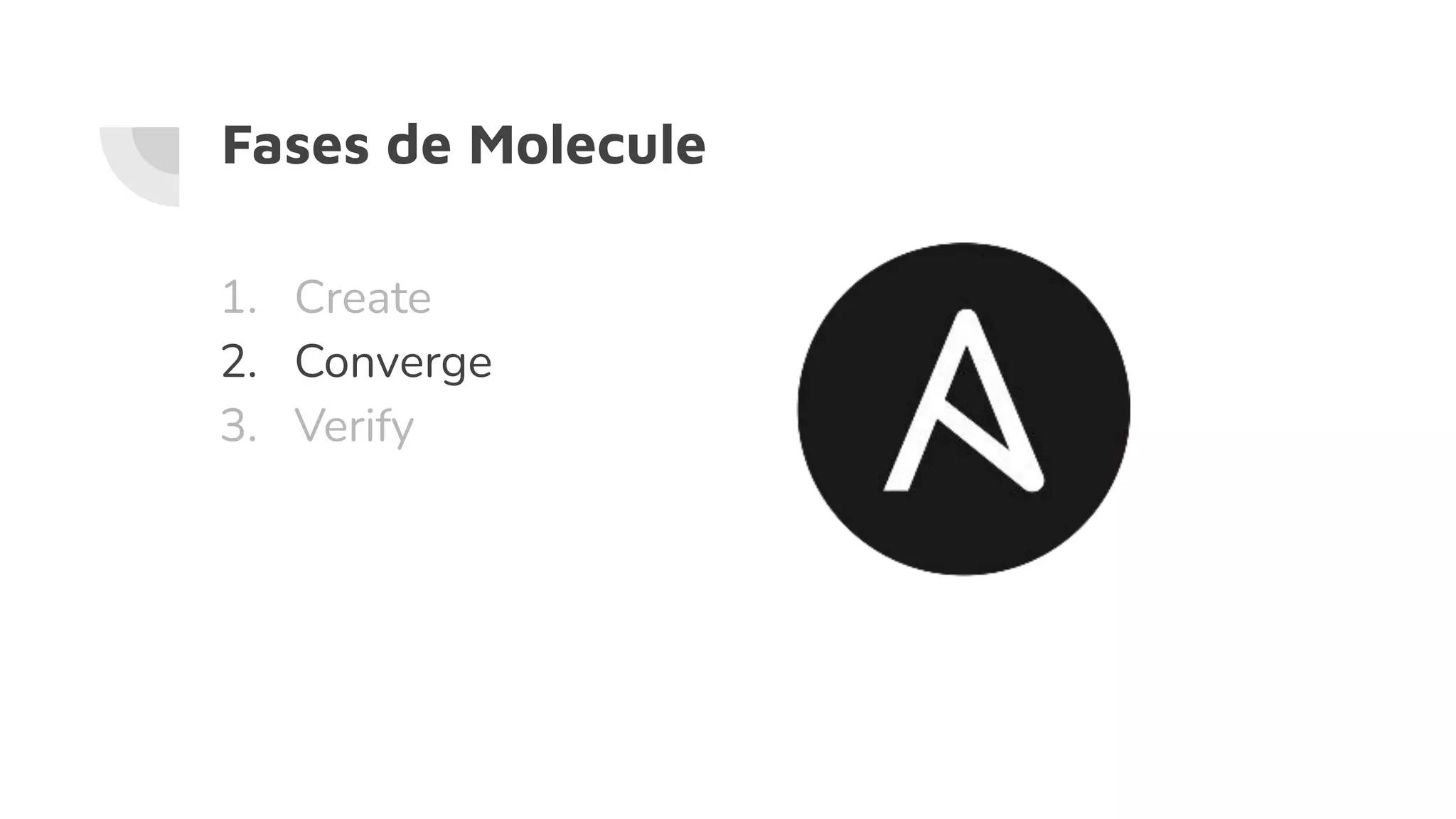 Fases de Molecule
1. Create
2. Converge
3. Verify
 