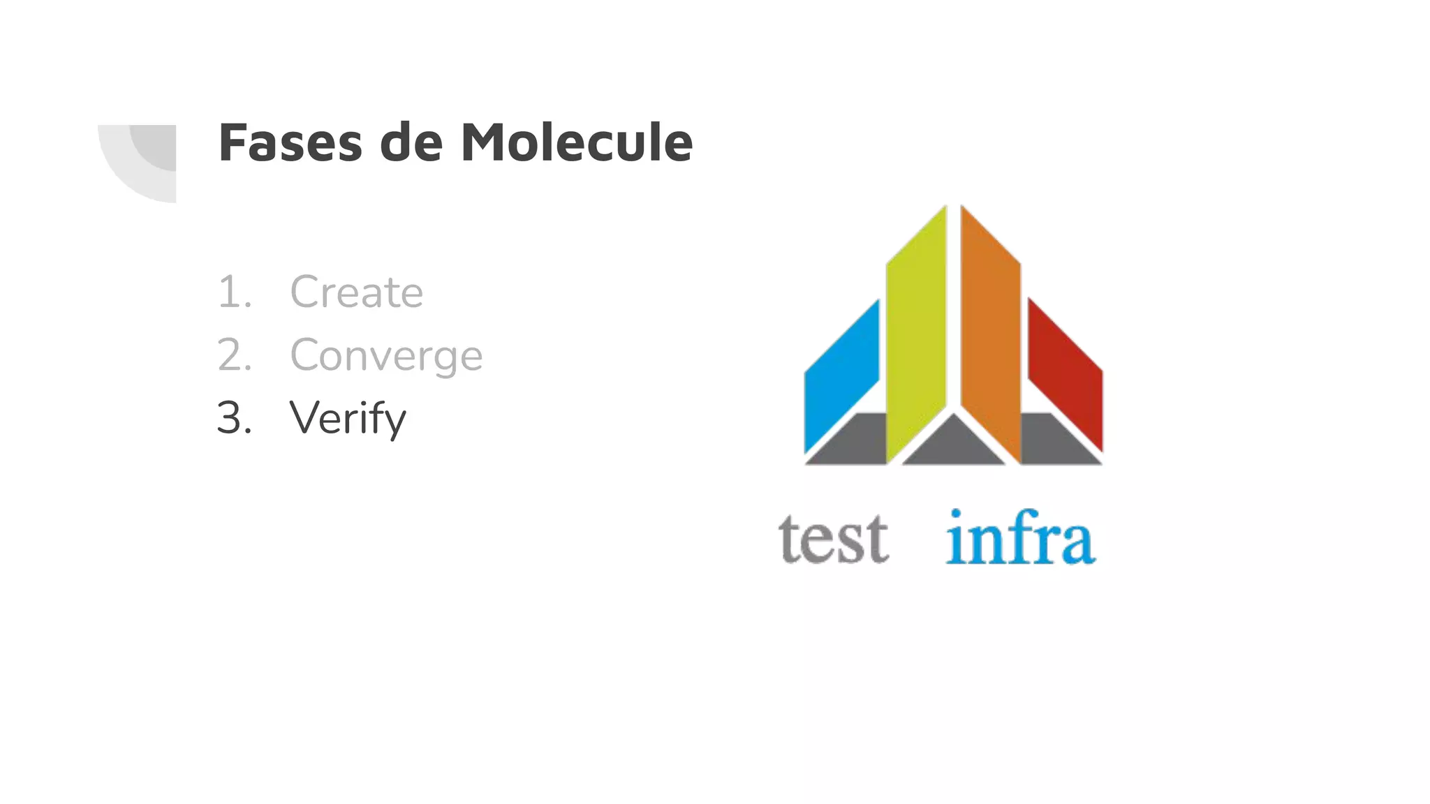 Fases de Molecule
1. Create
2. Converge
3. Verify
 