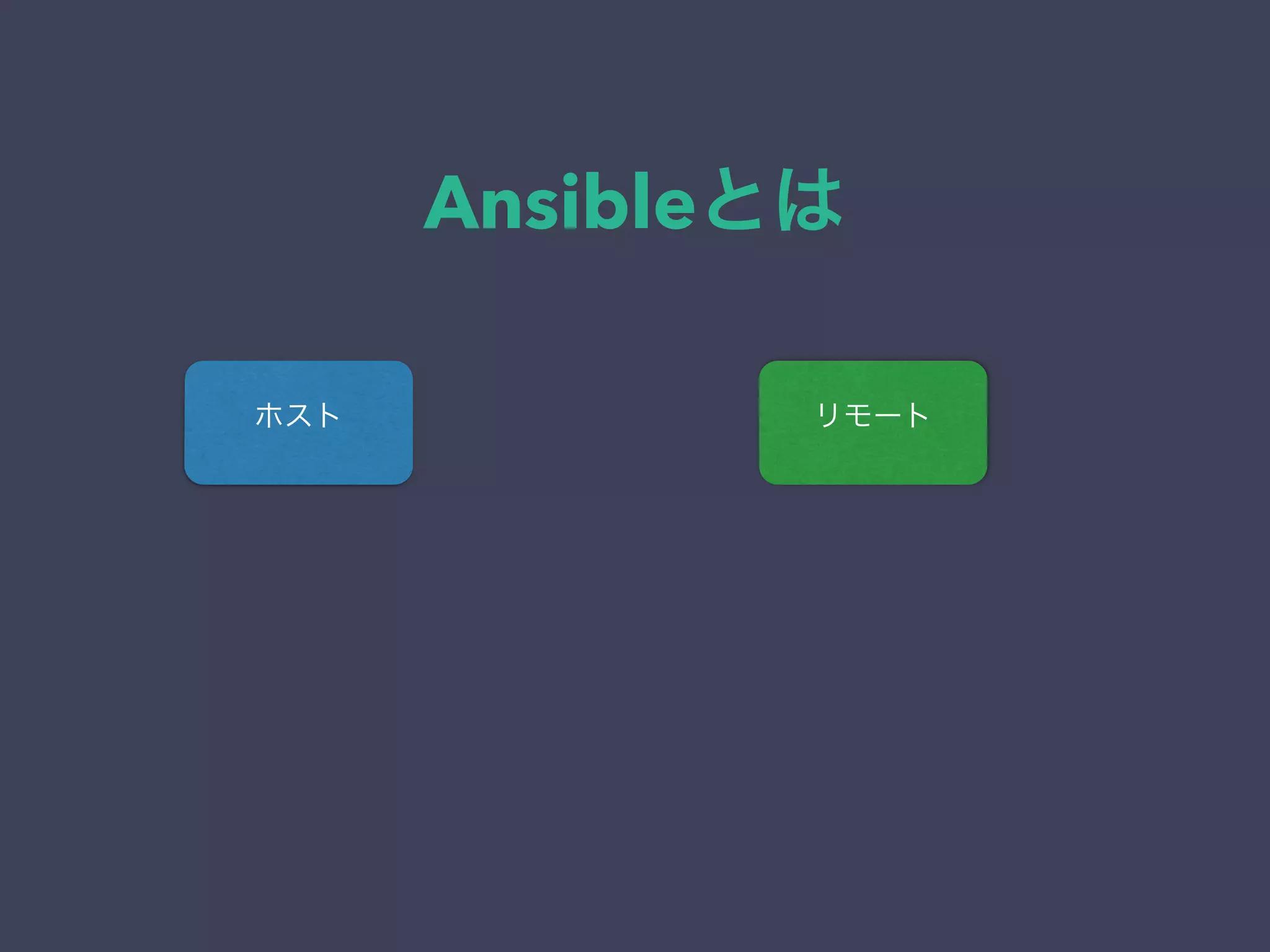 Ansibleとは
ホスト リモート
 