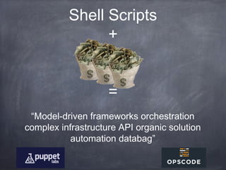 Ansible
Simple to start
Scales “up” when you need it to
 