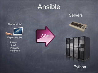 ~/ansible_hosts
[local]
127.0.0.1
[web-group]
www.bsg.mil
www2.bsg.mil
[db-group]
10.0.1.123
Group Name
 