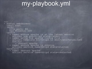 $ ansible-playbook mysite.yml -f 10
Running Playbooks
$ ansible-playbook mysite.yml --list-hosts
 