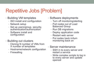 Repetitive Jobs [Problem]
• Building VM templates
• ISO install and configuration
• Network setup
• Set up users/group, security,
authentication/authorization
• Software install and
configuration
• Building out clusters
• Cloning N number of VMs from
X number of templates
• Hostname/network configuration
• Firewalling
• Software deployments
• Turn off monitoring/alerting
• Pull nodes out of Load
Balanced Group
• Run DB migrations
• Deploy application code
• Restart web server
• Put nodes back in/turn
monitoring back on
• Server maintenance
• SSH in to every server and
restart a service
• Write complex scripts to log in
to every server and update
openssl
 