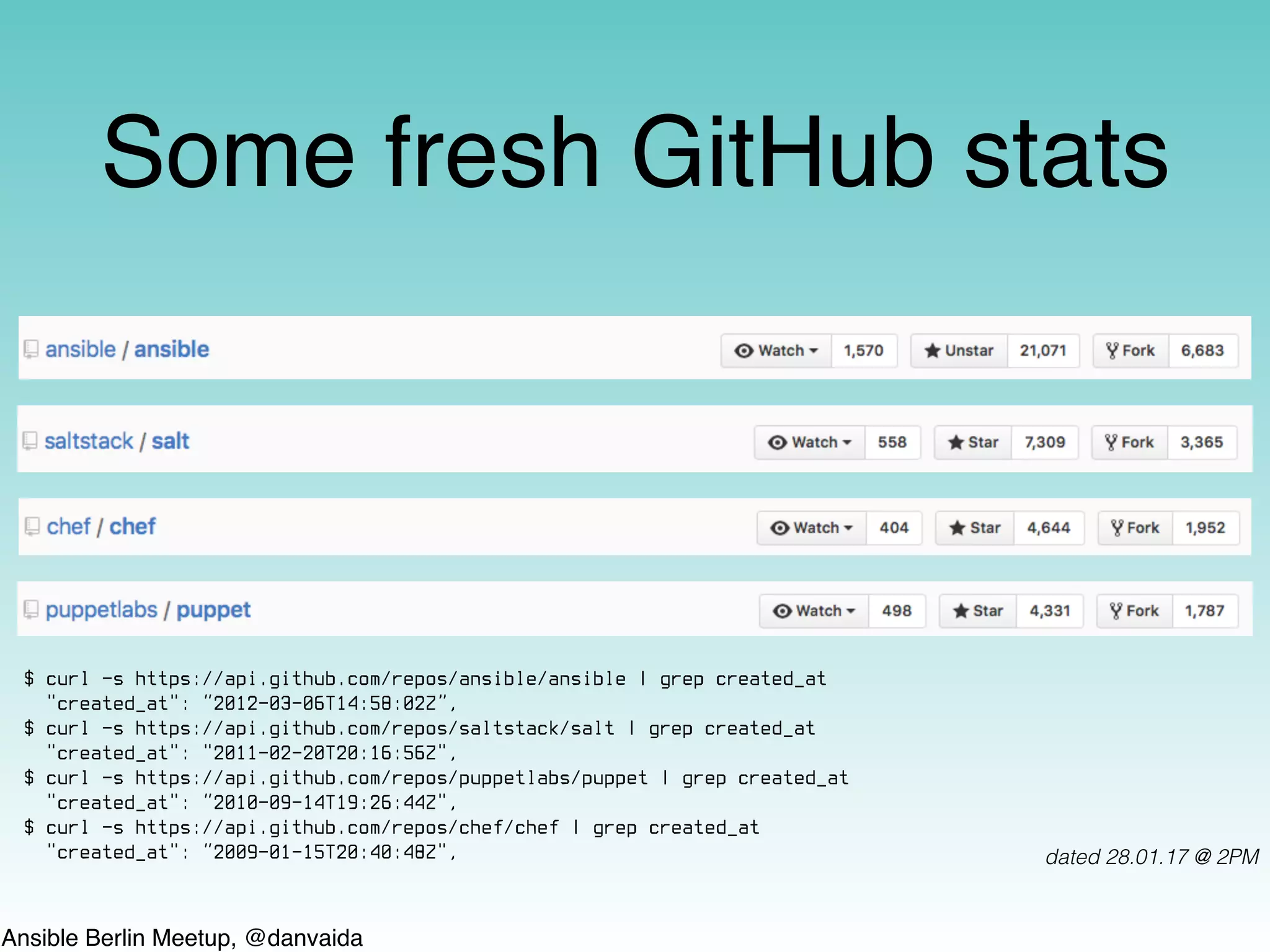 Ansible Berlin Meetup, @danvaida
Some fresh GitHub stats
dated 28.01.17 @ 2PM
$ curl -s https://api.github.com/repos/ansible/ansible | grep created_at
"created_at": “2012-03-06T14:58:02Z”,
$ curl -s https://api.github.com/repos/saltstack/salt | grep created_at
"created_at": "2011-02-20T20:16:56Z",
$ curl -s https://api.github.com/repos/puppetlabs/puppet | grep created_at
"created_at": “2010-09-14T19:26:44Z",
$ curl -s https://api.github.com/repos/chef/chef | grep created_at
"created_at": “2009-01-15T20:40:48Z",
 