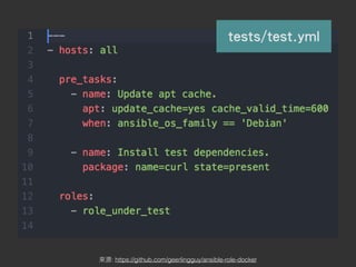 : https://github.com/geerlingguy/ansible-role-docker
tests/test.yml
 