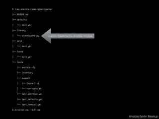 $ tree ansible-roles-elasticache/
├── README.md
├── defaults
│   └── main.yml
├── library
│   └── elasticache.py
├── meta
│   └── main.yml
├── tasks
│   └── main.yml
└── tests
├── ansible.cfg
├── inventory
├── support
│   ├── Dockerfile
│   └── run-tests.sh
├── test_addition.yml
├── test_defaults.yml
└── test_removal.yml
6 directories, 12 files
Ansible Berlin Meetup
custom ElastiCache Ansible module
 