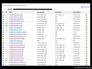 Ansible Berlin Meetup
 