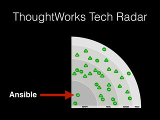 ThoughtWorks Tech Radar
Ansible
 
