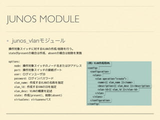 JUNOS MODULE
junos_vlanモジュール
操作対象スイッチに対するVLANの作成/削除を行う。
stateがpresentの場合は作成、absentの場合は削除を実施
!
options:
node: 操作対象スイッチのノード名またはIPアドレス
port: 操作対象スイッチの接続ポート
user: ログインユーザID
password: ログインパスワード
vlan_name: 作成するVLANの名称を指定
vlan_id: 作成するVANのIDを指定
vlan_desc: VLANの概要を記述
state: 作成(present), 削除(absent)
virtualenv: virtuanenvパス
(例) VLAN作成用XML
<config>
<configuration>
<vlans>
<vlan operation="create">
<name>{{ vlan_name }}</name>
<description>{{ vlan_desc }}</description>
<vlan-id>{{ vlan_id }}</vlan-id>
</vlan>
</vlans>
</configuration>
</config>
 