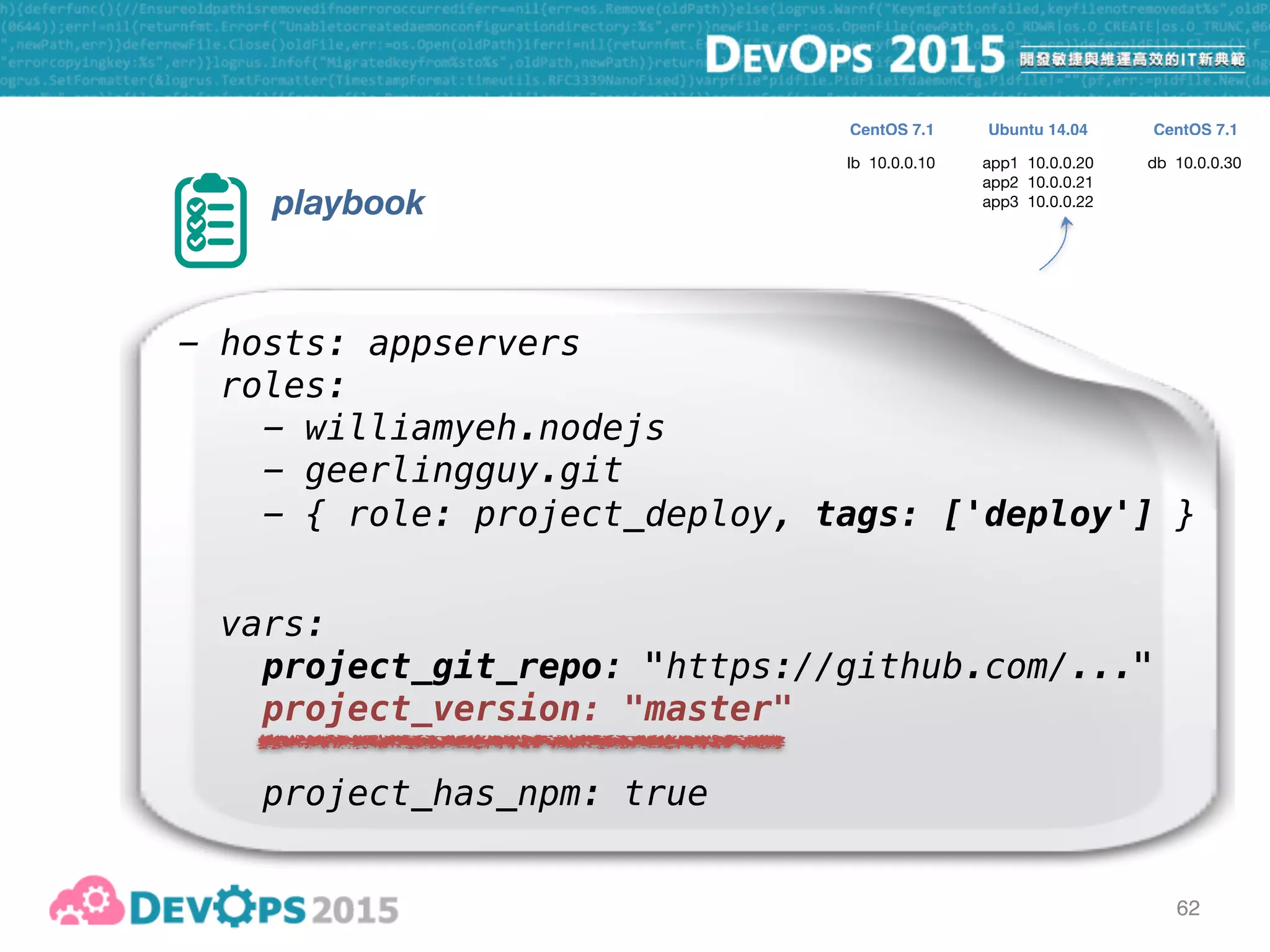 63
ansible-playbook 
--user=vagrant --ask-pass 
--become 
--extra-vars='project_version=green'  
--limit=app1 
--tags=deploy 
playbook.yml
apply only the roles/tasks with a “deploy” tag
lb 10.0.0.10 app1 10.0.0.20
app2 10.0.0.21

app3 10.0.0.22
db 10.0.0.30
CentOS 7.1 CentOS 7.1Ubuntu 14.04
apply to the “app1” host
 