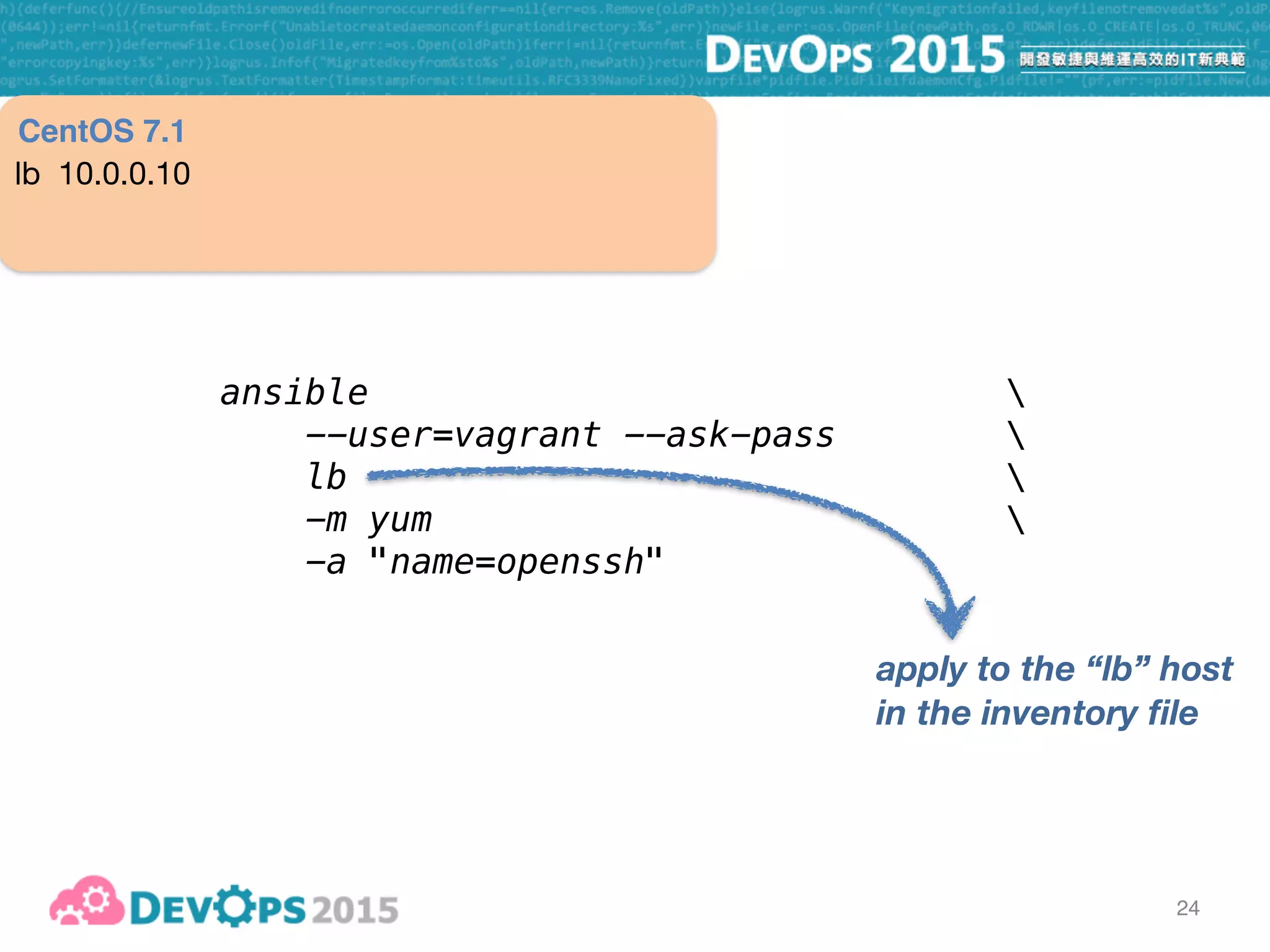 24
ansible 
--user=vagrant --ask-pass  
lb 
-m yum 
-a "name=openssh"
apply to the “lb” host
in the inventory file
invoke Ansible module “yum”
lb 10.0.0.10
CentOS 7.1
 