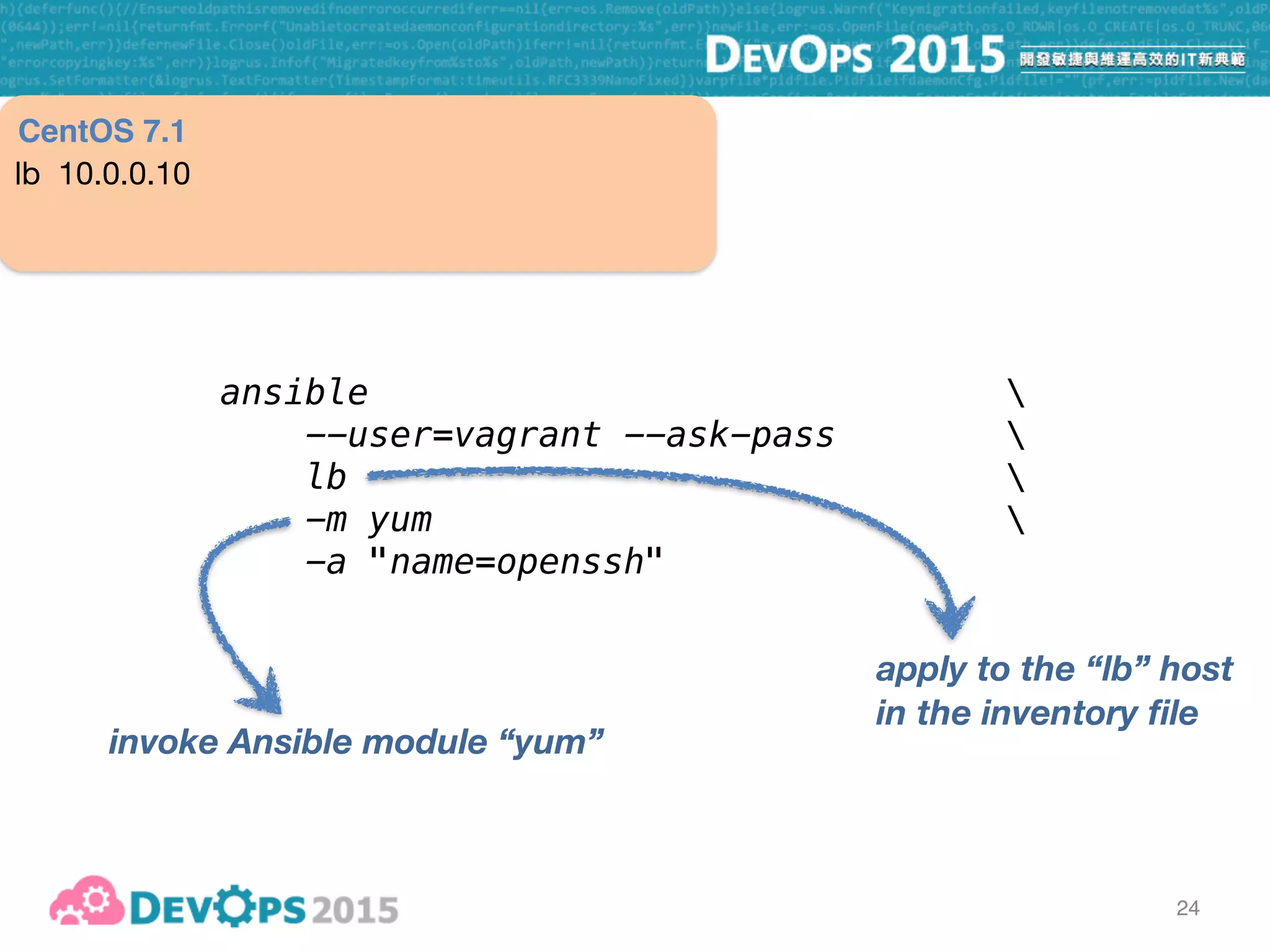 24
ansible 
--user=vagrant --ask-pass  
lb 
-m yum 
-a "name=openssh"
apply to the “lb” host
in the inventory file
invoke Ansible module “yum”
inspect package status
lb 10.0.0.10
CentOS 7.1
 