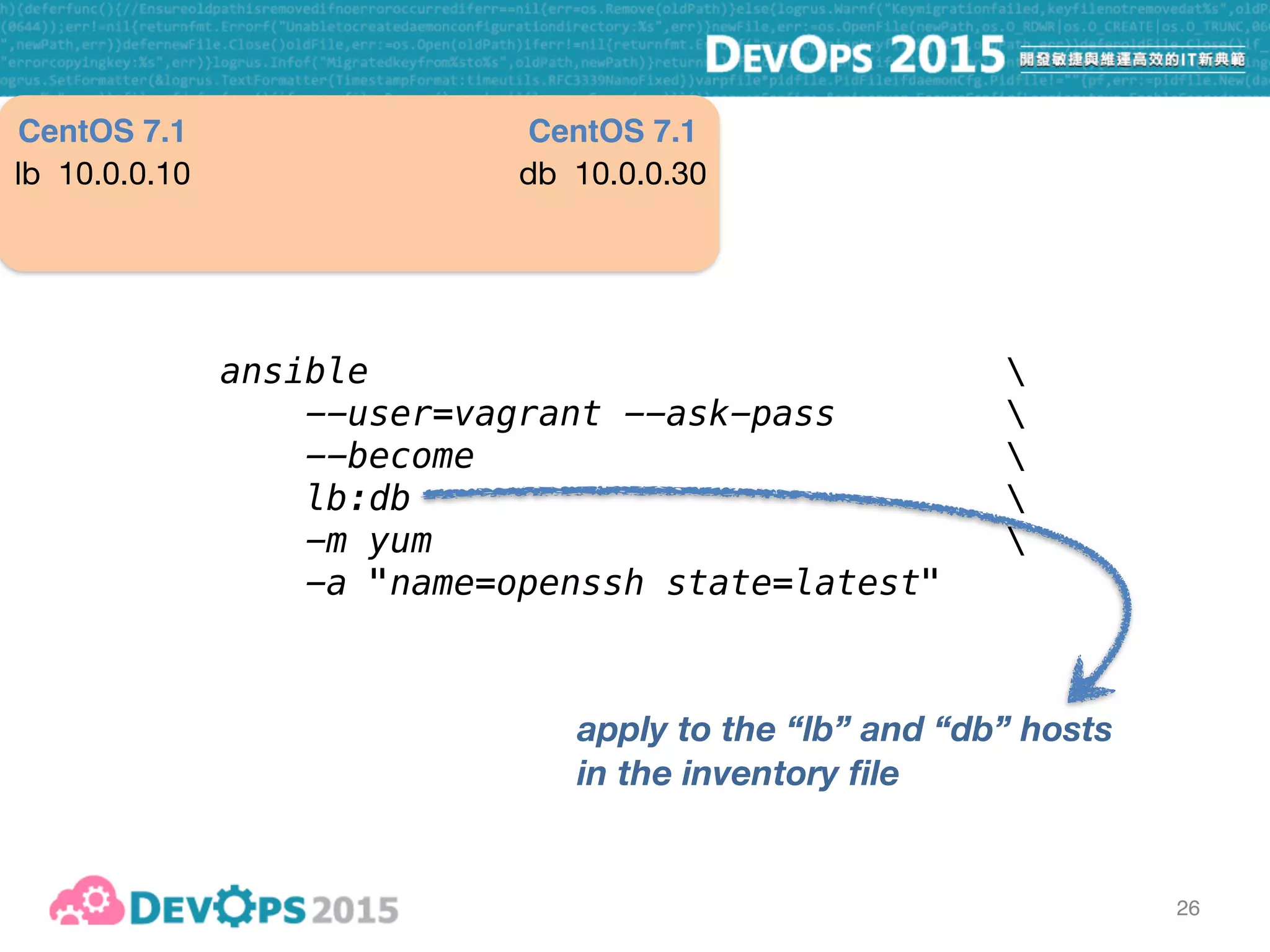 27
ansible 
--user=vagrant --ask-pass 
--become  
'app*' 
-m apt 
-a "name=openssh-server state=latest"
apply to the “app*” hosts
in the inventory file
app1 10.0.0.20

app2 10.0.0.21

app3 10.0.0.22
Ubuntu 14.04
 