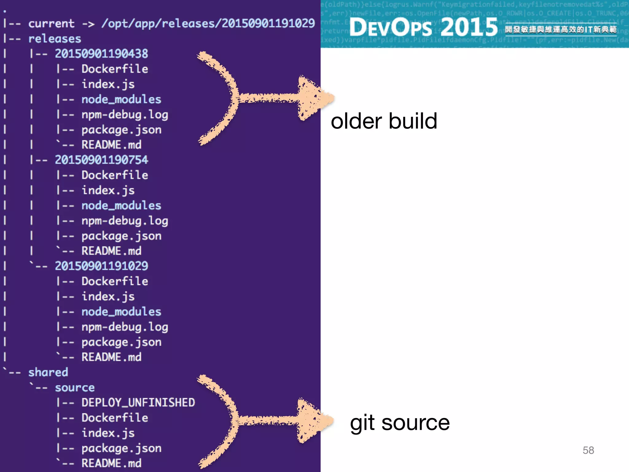 58
git source
older build
newer build
 
