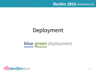 62
playbook
- hosts: appservers
roles:
- williamyeh.nodejs
- geerlingguy.git
vars:
project_git_repo: "https://github.com/..."
project_version: "master"
project_has_npm: true
- { role: project_deploy, tags: ['deploy'] }
lb 10.0.0.10 app1 10.0.0.20

app2 10.0.0.21

app3 10.0.0.22
db 10.0.0.30
CentOS 7.1 CentOS 7.1Ubuntu 14.04
 