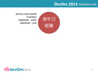13
ad-hoc commands

inventory

playbook - push

playbook - pull
roles

selective execution
 