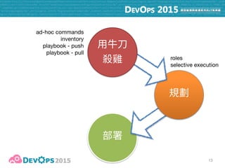 13
ad-hoc commands

inventory

playbook - push

playbook - pull
roles

selective execution
Capistrano-style

zero-downtime

blue-green

rolling upgrade
 