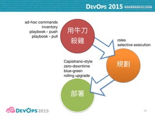 13
ad-hoc commands

inventory

playbook - push

playbook - pull
roles

selective execution
Capistrano-style

zero-downtime

blue-green

rolling upgrade
 