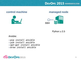 16
control machine managed node
Python ≥ 2.5Python ≥ 2.6/2.7
SSH
Ansible: 
pip install ansible
yum install ansible
apt-get install ansible
brew install ansible
 