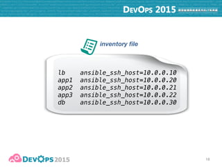 19
ansible 
--inventory-file=hosts-vagrant 
--user=vagrant --ask-pass  
all 
-a hostname
inventory file
 