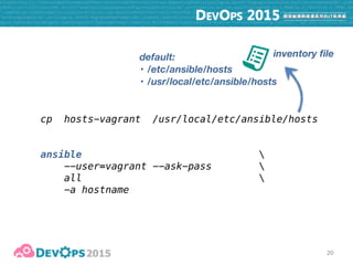 21
ansible 
--user=vagrant --ask-pass  
all 
-m setup
host information
 