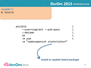 25
ansible 
--user=vagrant --ask-pass 
--become  
lb 
-m yum 
-a "name=openssh state=latest"
install or update latest package
become “sudo” privilege
lb 10.0.0.10
CentOS 7.1
 