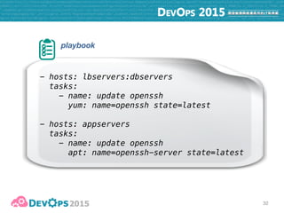 33
ansible-playbook 
--user=vagrant --ask-pass 
--become  
openssh.yml
apply Ansible playbook “openssh.yml”
to all hosts in the inventory
 
