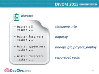 46
ansible galaxy [pic]
is your friend…
 