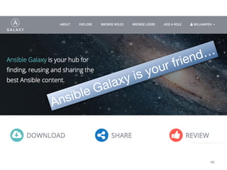 47
playbook
- hosts: all
tasks: ...
lb 10.0.0.10 app1 10.0.0.20

app2 10.0.0.21

app3 10.0.0.22
db 10.0.0.30
CentOS 7.1 CentOS 7.1Ubuntu 14.04
 