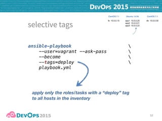 ad-hoc commands

inventory

playbook - push

playbook - pull
roles

selective execution
53
Capistrano-style

zero-downtime

blue-green

rolling upgrade
 
