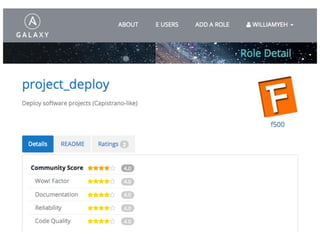 57
Deploy software projects (Capistrano-like)
 