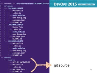 58
git source
older build
 