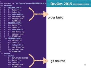 58
git source
older build
newer build
 