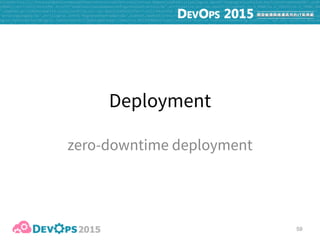 60
lb 10.0.0.10 app1 10.0.0.20

app2 10.0.0.21

app3 10.0.0.22
db 10.0.0.30
CentOS 7.1 CentOS 7.1Ubuntu 14.04
 