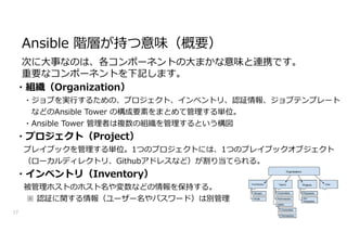 Ansible 階層が持つ意味（概要）
17
・組織（Organization）
・ジョブを実行するための、プロジェクト、インベントリ、認証情報、ジョブテンプレート
などのAnsible Tower の構成要素をまとめて管理する単位。
・Ansible Tower 管理者は複数の組織を管理するという構図
・プロジェクト（Project）
プレイブックを管理する単位。1つのプロジェクトには、1つのプレイブックオブジェクト
（ローカルディレクトリ、Githubアドレスなど）が割り当てられる。
・インベントリ（Inventory）
被管理ホストのホスト名や変数などの情報を保持する。
※ 認証に関する情報（ユーザー名やパスワード）は別管理
次に大事なのは、各コンポーネントの大まかな意味と連携です。
重要なコンポーネントを下記します。
 