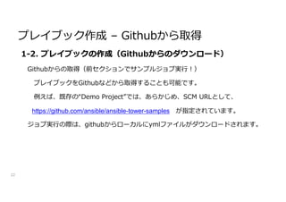 プレイブック作成 – Githubから取得
22
1-2. プレイブックの作成（Githubからのダウンロード）
Githubからの取得（前セクションでサンプルジョブ実行!）
プレイブックをGithubなどから取得することも可能です。
例えば、既存の“Demo Project”では、あらかじめ、SCM URLとして、
https://github.com/ansible/ansible-tower-samples が指定されています。
ジョブ実行の際は、githubからローカルにymlファイルがダウンロードされます。
 