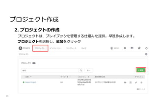 プロジェクト作成
23
2. プロジェクトの作成
プロジェクトは、プレイブックを管理する仕組みを提供。早速作成します。
プロジェクトを選択し、追加をクリック
 