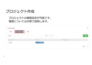 プロジェクト作成
26
プロジェクトは権限設定が可能です。
権限については次章で説明します。
 