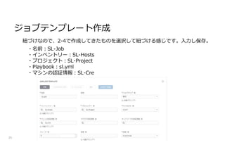 ジョブテンプレート作成
35
紐づけなので、2-4で作成してきたものを選択して紐づける感じです。入力し保存。
・名前:SL-Job
・インベントリー:SL-Hosts
・プロジェクト:SL-Project
・Playbook:sl.yml
・マシンの認証情報:SL-Cre
 