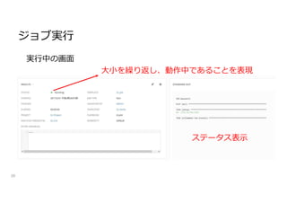 ジョブ実行
38
実行中の画面
大小を繰り返し、動作中であることを表現
ステータス表示
 