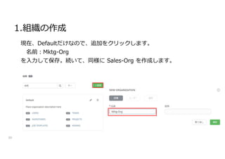 1.組織の作成
50
現在、Defaultだけなので、追加をクリックします。
名前:Mktg-Org
を入力して保存。続いて、同様に Sales-Org を作成します。
 