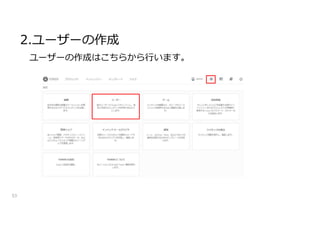 2.ユーザーの作成
53
ユーザーの作成はこちらから行います。
 