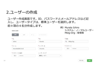 2.ユーザーの作成
54
ユーザー作成画面です。ID、パスワードとメールアドレスなど記
入し、ユーザータイプは、標準ユーザーを選択します。
前々項の４名分作成します。
例）Murata Ichiro
システム:ノーマルユーザー
Mktg-Org:管理者
 