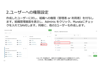 2.ユーザーへの権限設定
55
作成したユーザーに対し、組織への権限（管理者 or 利用者）を付与し
ます。組織管理画面を表示し、Adminis をクリック。Murataにチェッ
クを入れてSAVEします。同様に、他の3ユーザーも作成します。
※ユーザー作成時点で、指定された組織のUserには登録されています。
このため、単なる組織ユーザーは特に設定する必要はありません。
 