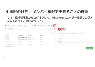 4.権限の付与 – メンバー権限で出来ることの確認
65
では、組織管理者からログオフして、Mktg-orgのユーザー権限でログオ
ンしてみます。jminami です。
 