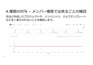 4.権限の付与 – メンバー権限で出来ることの確認
66
先ほど作成したプロジェクトや、インベントリ、ジョブテンプレート
など全く表示されないことを確認します。
 