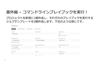 番外編 – コマンドラインプレイブックを実行!
73
プロジェクトを新規に1個作成し、それぞれのプレイブックを実行する
ジョブテンプレートを3個作成します。下記のような感じです。
 