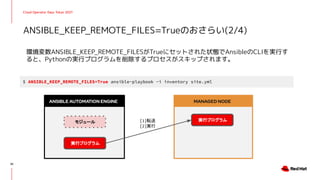 環境変数ANSIBLE_KEEP_REMOTE_FILESがTrueにセットされた状態でAnsibleのCLIを実行す
ると、Pythonの実行プログラムを削除するプロセスがスキップされます。
Cloud Operator Days Tokyo 2021
ANSIBLE_KEEP_REMOTE_FILES=Trueのおさらい(2/4)
30
ANSIBLE AUTOMATION ENGINE MANAGED NODE
モジュール
実行プログラム
実行プログラム
[1]転送
[2]実行
$ ANSIBLE_KEEP_REMOTE_FILES=True ansible-playbook -i inventory site.yml
 