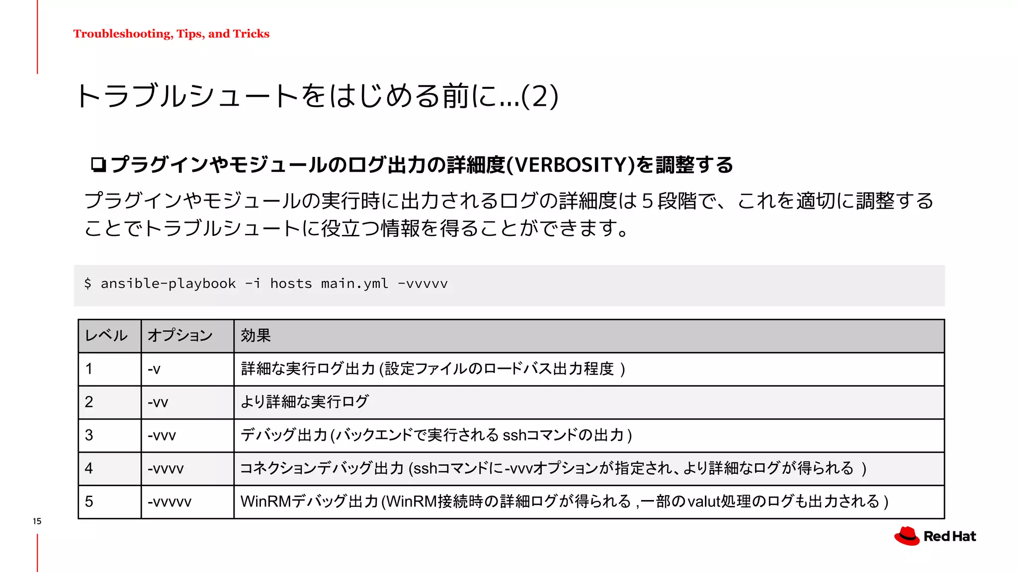 Troubleshooting, Tips, and Tricks
❏プラグインやモジュールのログ出力の詳細度(VERBOSITY)を調整する
プラグインやモジュールの実行時に出力されるログの詳細度は５段階で、これを適切に調整する
ことでトラブルシュートに役立つ情報を得ることができます。
トラブルシュートをはじめる前に...(2)
$ ansible-playbook -i hosts main.yml -vvvvv
レベル オプション 効果
1 -v 詳細な実行ログ出力 (設定ファイルのロードバス出力程度 )
2 -vv より詳細な実行ログ
3 -vvv デバッグ出力(バックエンドで実行される sshコマンドの出力)
4 -vvvv コネクションデバッグ出力 (sshコマンドに-vvvオプションが指定され、より詳細なログが得られる )
5 -vvvvv WinRMデバッグ出力(WinRM接続時の詳細ログが得られる ,一部のvalut処理のログも出力される )
15
 