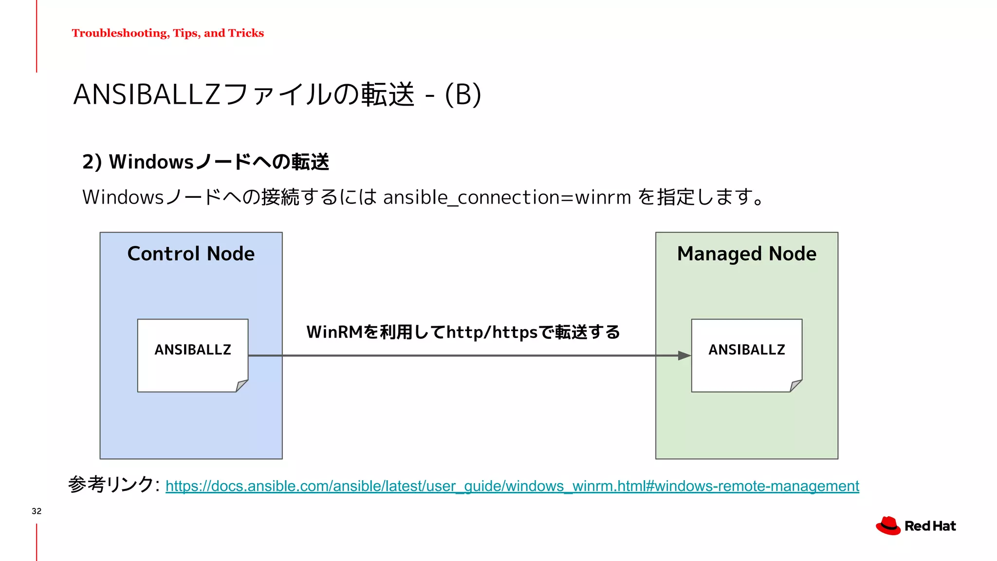 Troubleshooting, Tips, and Tricks
2) Windowsノードへの転送
Windowsノードへの接続するには ansible_connection=winrm を指定します。
ANSIBALLZファイルの転送 - (B)
Control Node Managed Node
ANSIBALLZ ANSIBALLZ
WinRMを利用してhttp/httpsで転送する
参考リンク: https://docs.ansible.com/ansible/latest/user_guide/windows_winrm.html#windows-remote-management
32
 